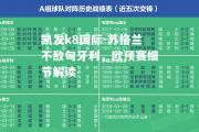 凯发k8国际-苏格兰不敌匈牙利，欧预赛细节解读