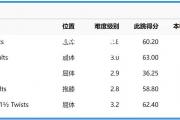 凯发k8国际-日本田径选手实现完美逆袭，夺得金牌