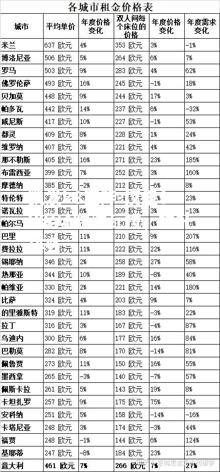 汉堡SV客场胜诺瓦拉，提升排名